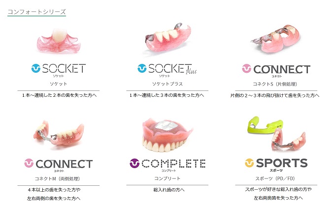 芦田歯科医院のサブ写真